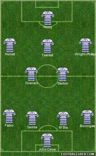 Queens Park Rangers Formation 2013