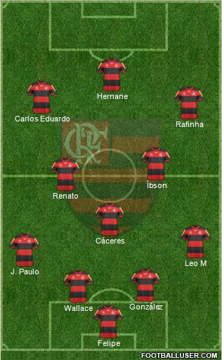 CR Flamengo Formation 2013