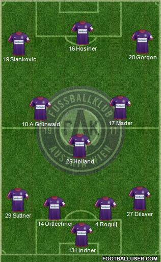 FK Austria Wien Formation 2013