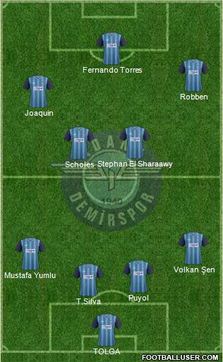 Adana Demirspor Formation 2013