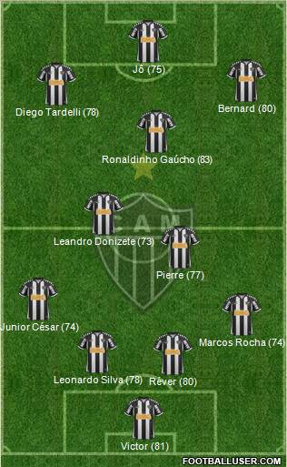 C Atlético Mineiro Formation 2013