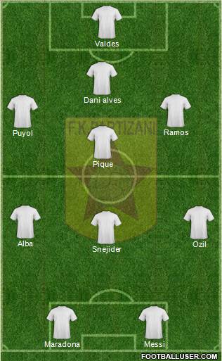 KF Partizani Tiranë Formation 2013