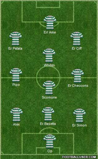 Celtic Formation 2013