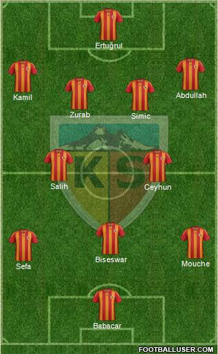 Kayserispor Formation 2013