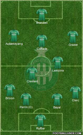 A.S. Saint-Etienne Formation 2013