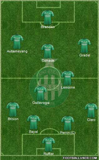 A.S. Saint-Etienne Formation 2013