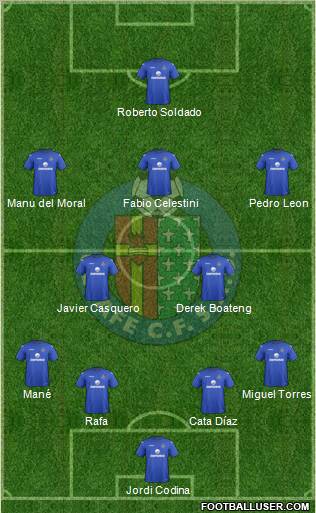 Getafe C.F., S.A.D. Formation 2013