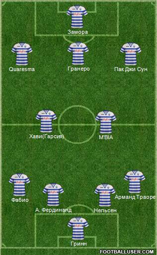 Queens Park Rangers Formation 2013