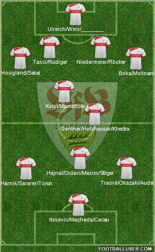 VfB Stuttgart Formation 2013