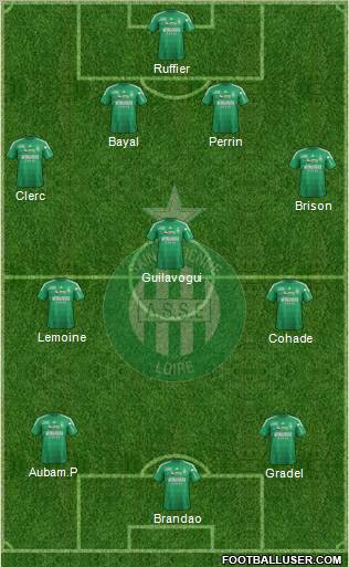 A.S. Saint-Etienne Formation 2013