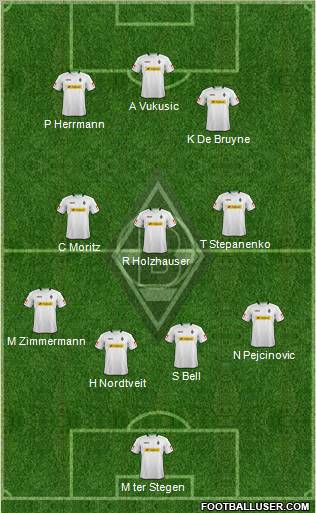 Borussia Mönchengladbach Formation 2013