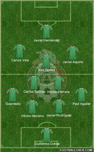 Mexico Formation 2013