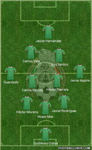 Mexico Formation 2013