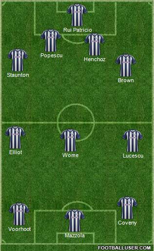 West Bromwich Albion Formation 2013