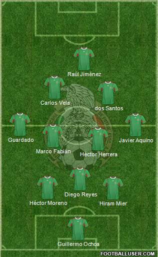 Mexico Formation 2013