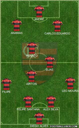 CR Flamengo Formation 2013