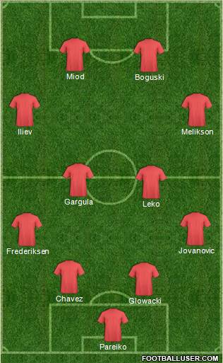 York City Formation 2013