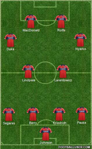 Chicago Fire Formation 2013