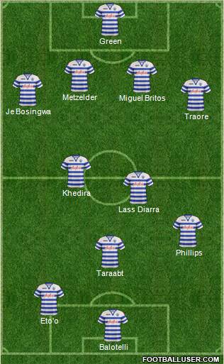 Queens Park Rangers Formation 2013