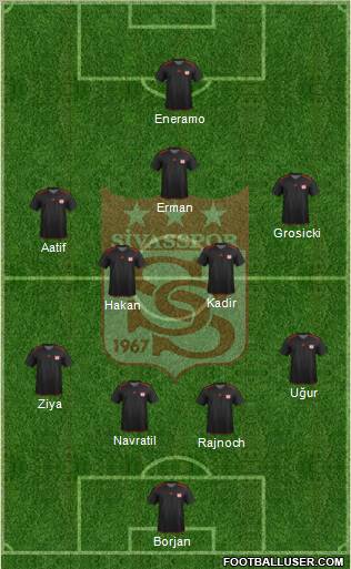 Sivasspor Formation 2013