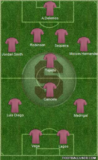 CD Saprissa Formation 2013