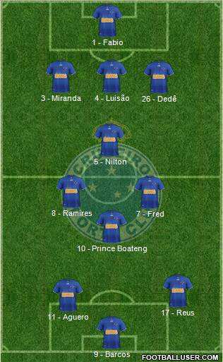 Cruzeiro EC Formation 2013