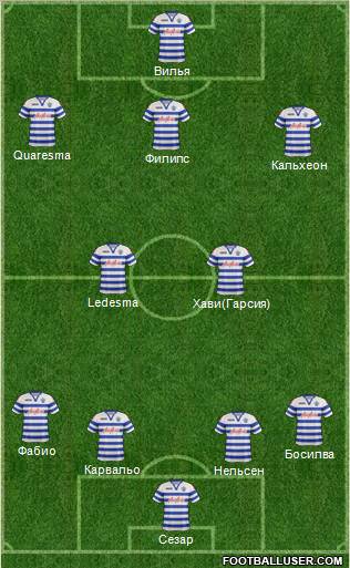 Queens Park Rangers Formation 2013