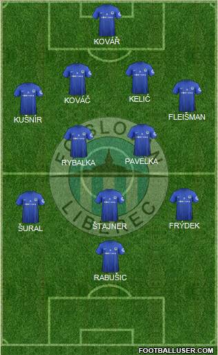 Slovan Liberec Formation 2013