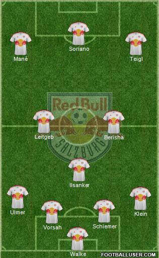 FC Salzburg Formation 2013