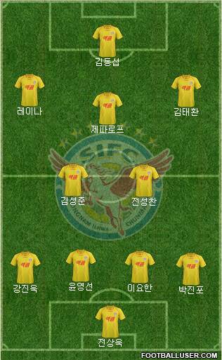 Seongnam Ilhwa Chunma Formation 2013