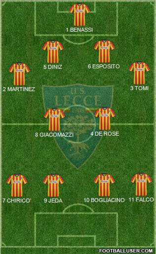 Lecce Formation 2013