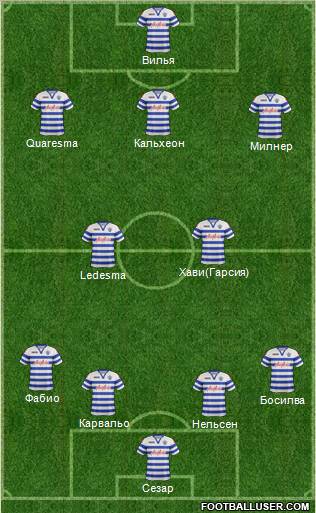 Queens Park Rangers Formation 2013