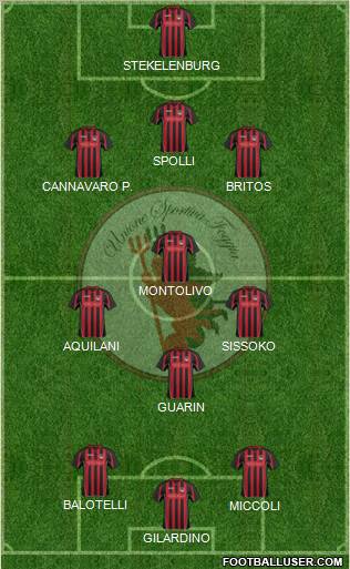 Foggia Formation 2013