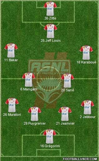 A.S. Nancy Lorraine Formation 2013