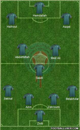 Morocco Formation 2013