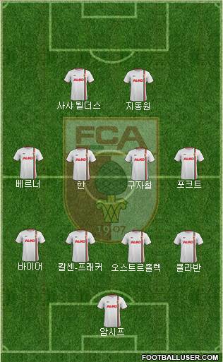 FC Augsburg Formation 2013