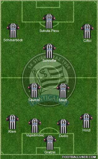 SK Sturm Graz Formation 2013