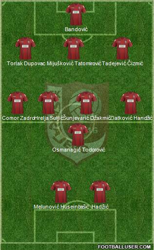 FK Sarajevo Formation 2013