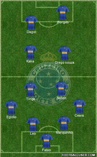 Cruzeiro EC Formation 2013