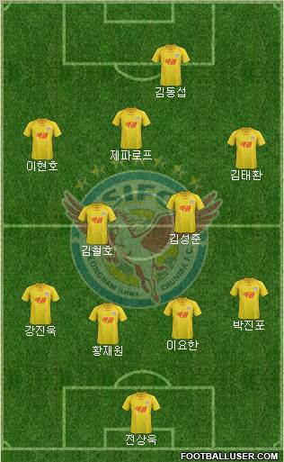 Seongnam Ilhwa Chunma Formation 2013