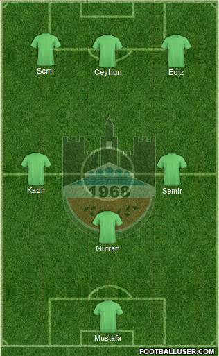 Diyarbakirspor Formation 2013