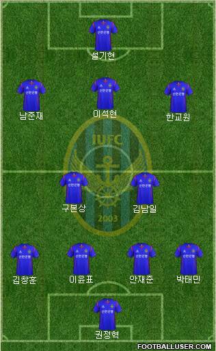 Incheon United Formation 2013