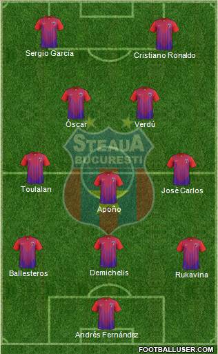 FC Steaua Bucharest Formation 2013