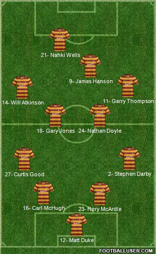 Bradford City Formation 2013