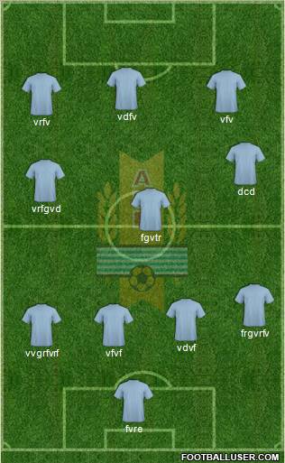 Uruguay Formation 2013