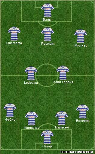 Queens Park Rangers Formation 2013