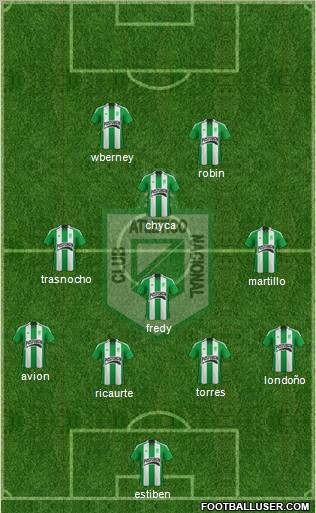 CDC Atlético Nacional Formation 2013