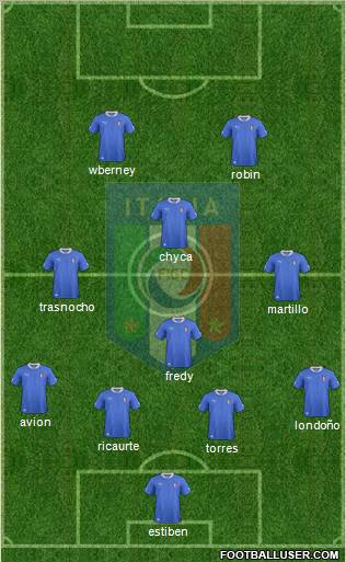 Italy Formation 2013