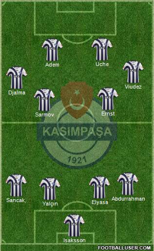 Kasimpasa Formation 2013