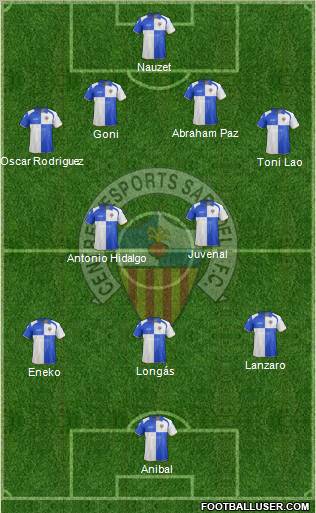 C.E. Sabadell Formation 2013